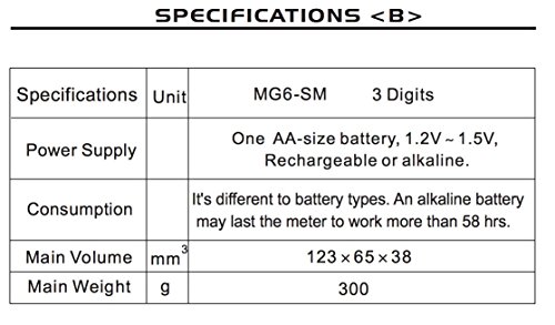 Mg6-Sm￼, мерач на сјај за сјај, глариметар, 60 deg. Дигитален мерач на сјај, Glossmeter 0-999Gu