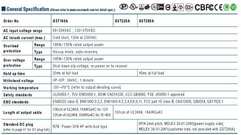 Средна бунар [PowerNex] GST160A12-R7B 12V 11.5A AC/DC Индустриски адаптер со висока сигурност