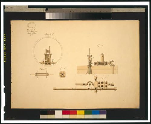 Фотографија на историски производи: Подморница, начин на напад, пумпи, часовници, водена комора, сидро, 1806, поморски